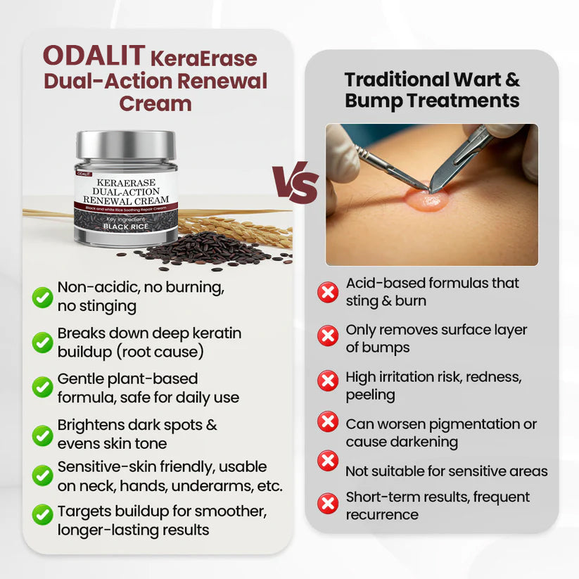 ✅Flash εκπτώσεις - Κρέμα αναγέννησης ODALIT®KeraErase με διπλή δράση