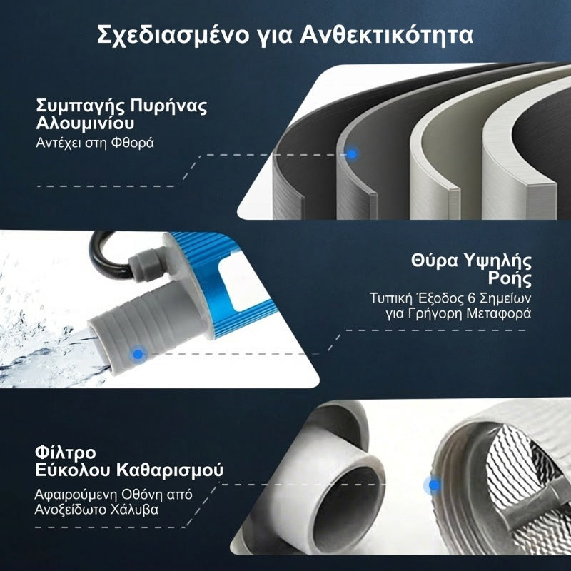 🔥💧 Κιτ αντλίας λαδιού και νερού υψηλής απόδοσης